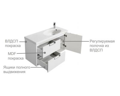 Тумба под раковину roca etna